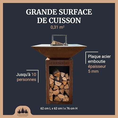 Avis Lou Provençau Carré — dimensions et surface de cuisson